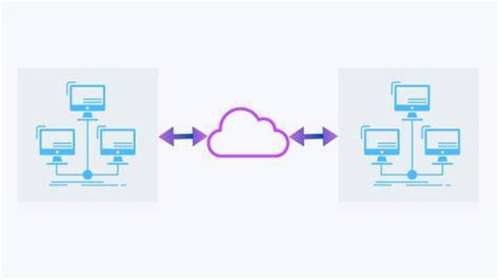 A Guide To Scalable Distributed Computing