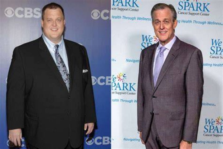Billy And Brian Gardell's Twin Connection Revealed