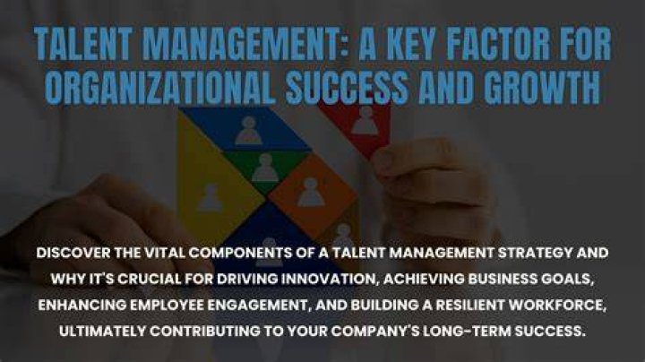 Exploring Talent, Value, And Success