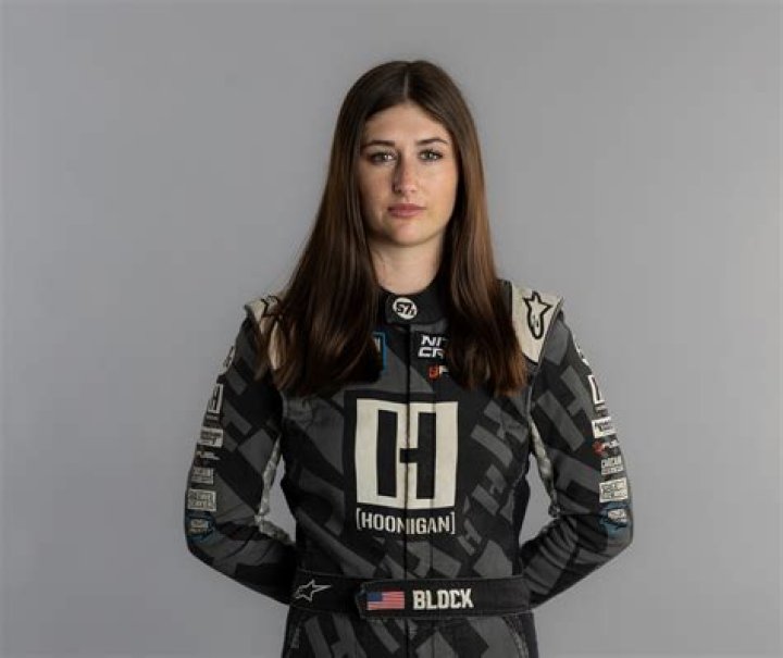 How Old Is Lia Block?