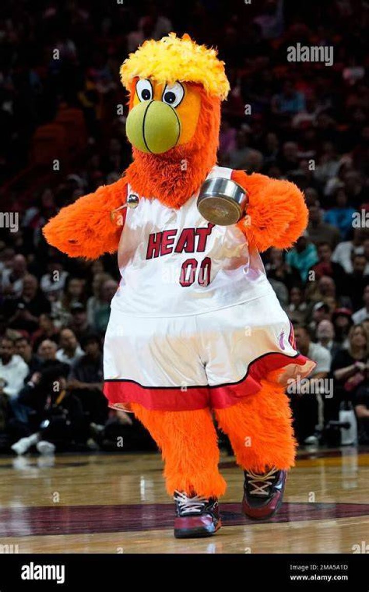 Miami Heat Mascot Salary And Highest Paid Mascots In NBA