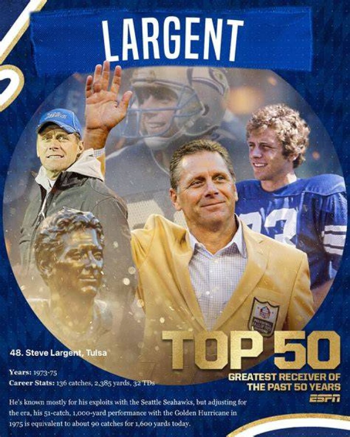 Steve Largent tops our list of the 40 greatest Seattle Seahawks players