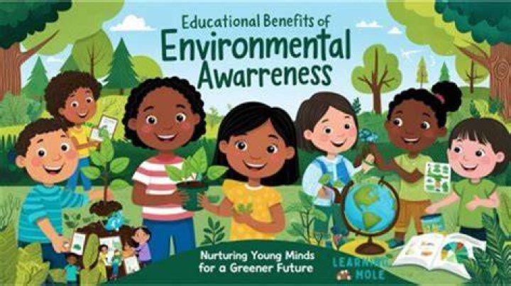 Unlocking Environmental Awareness For Kids