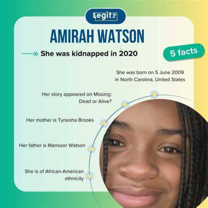 Unveiling Amirah Watson's Current Endeavors And Impactful Journey
