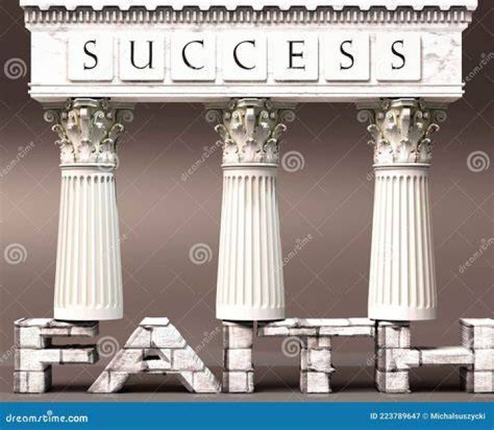 Unveiling The Foundation Of Success And Faith