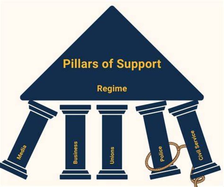 Unveiling The Pillars Of Support: Discoveries From Chloe Coleman's Parents